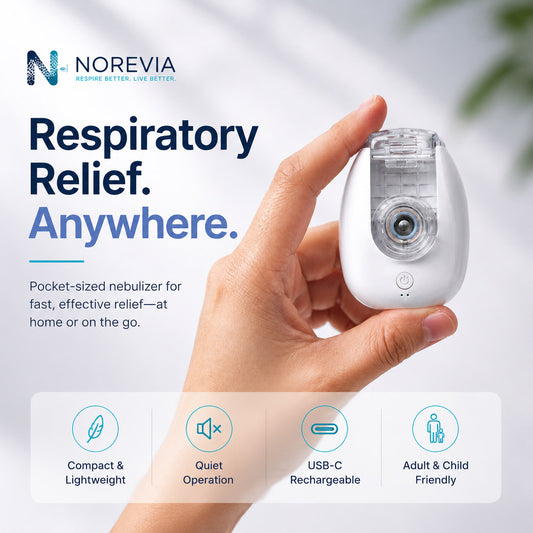 Norevia Nebulizer